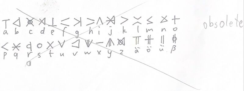 文件:LNNCrypt old chart.jpg
